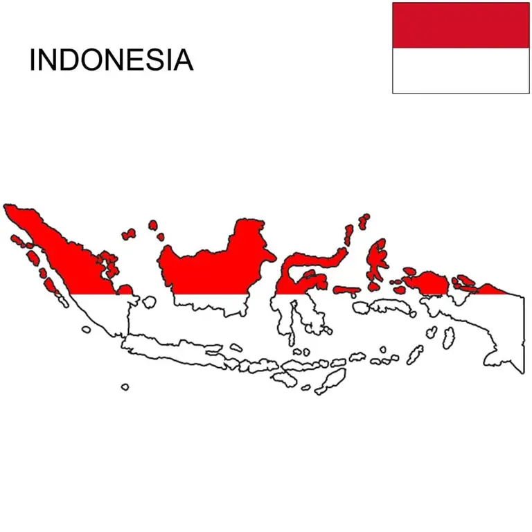 Bendera Indonesia sebagai simbol kewarganegaraan