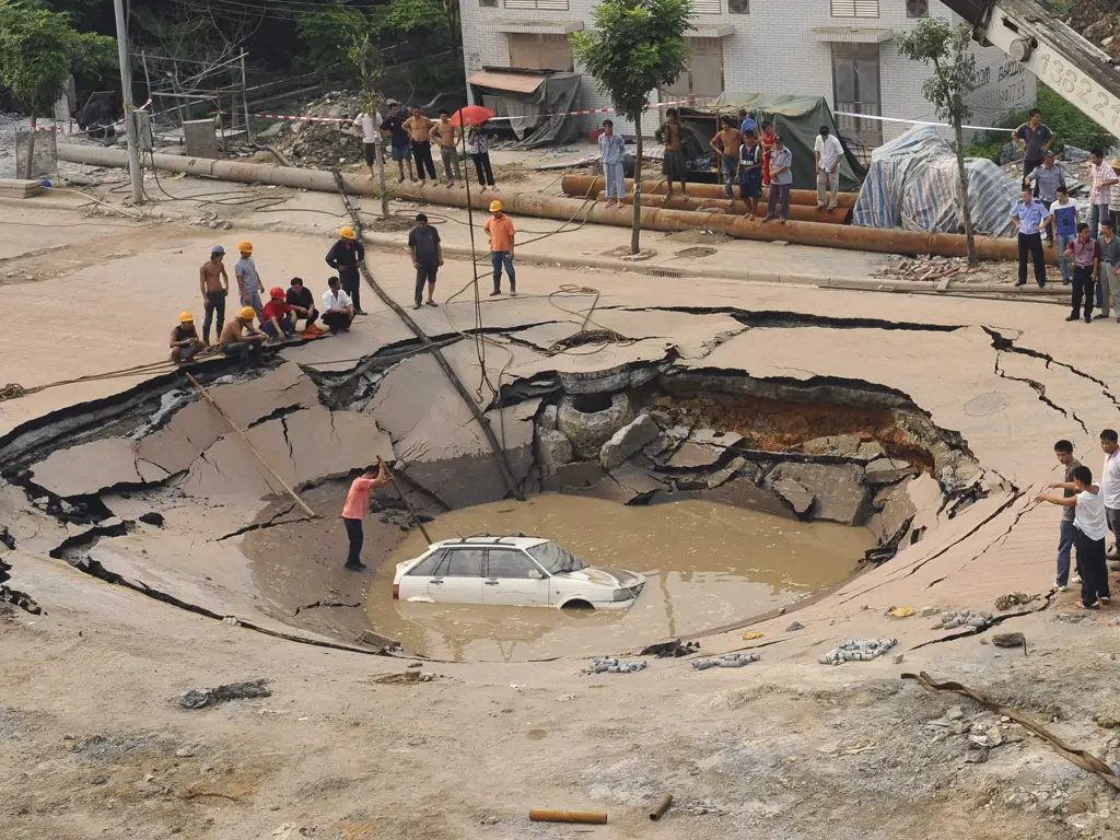 Berbagai jenis sinkhole