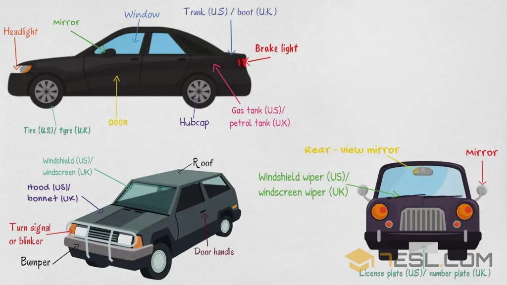 Gambar kode suku cadang mobil