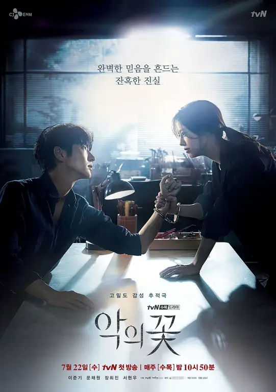 Drama Korea di Netflix