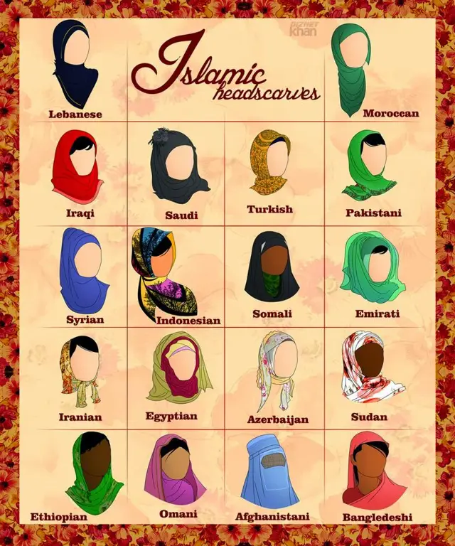 Berbagai gaya kartun hijab