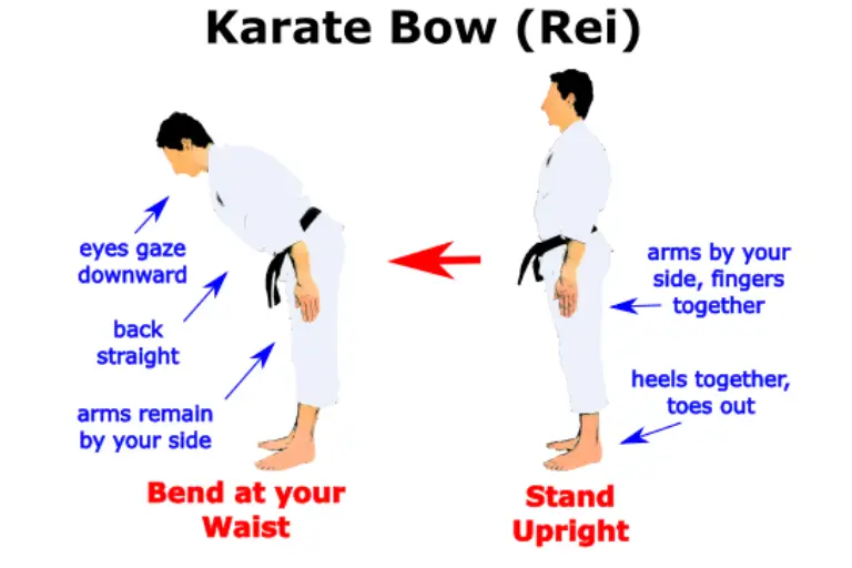 Pertandingan karate yang kompetitif