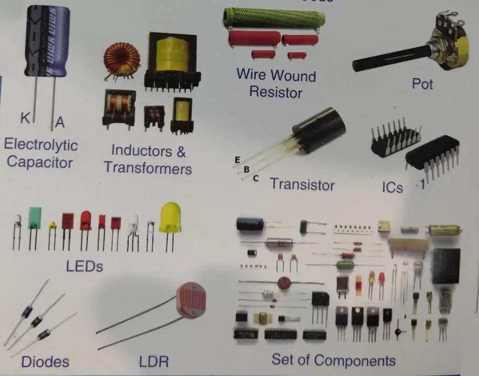 Gambar komponen elektronik