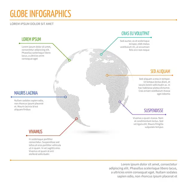 Gambar koneksi jaringan global