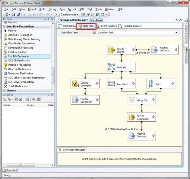 Gambar konfigurasi SQL Server Integration Services