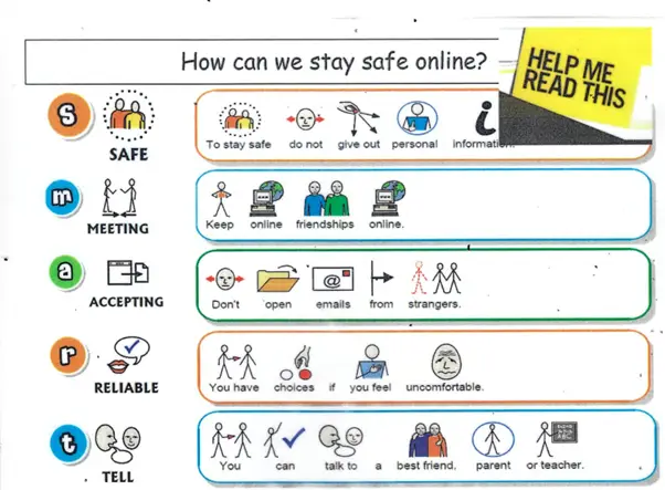 Gambar yang menunjukkan konten online yang aman dan ramah keluarga.