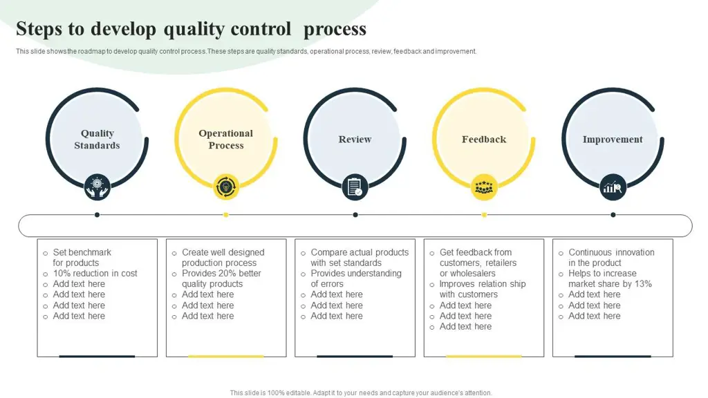 Gambar proses kontrol kualitas di pabrik manufaktur