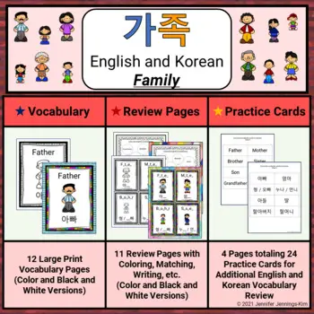 Gambar keluarga dengan teks bahasa Korea di sebelahnya, seperti ibu, ayah, kakak, adik.