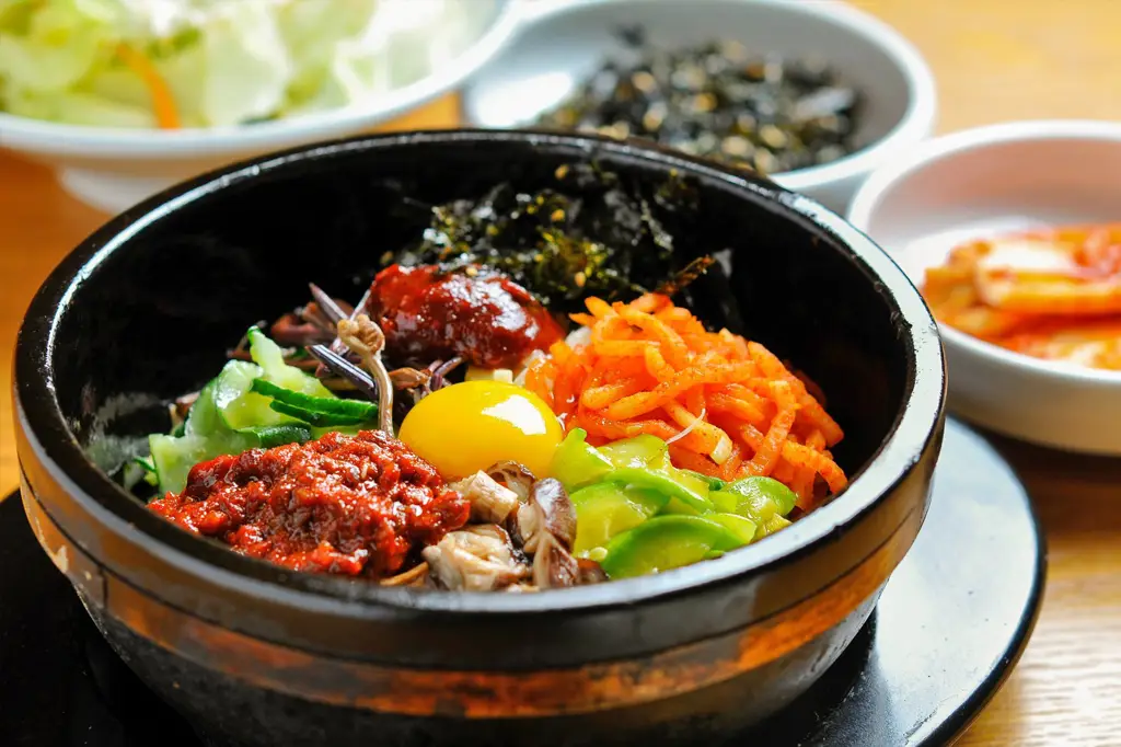 Gambar yang menampilkan berbagai macam makanan Korea yang lezat, seperti bibimbap, kimchi, dan bulgogi.