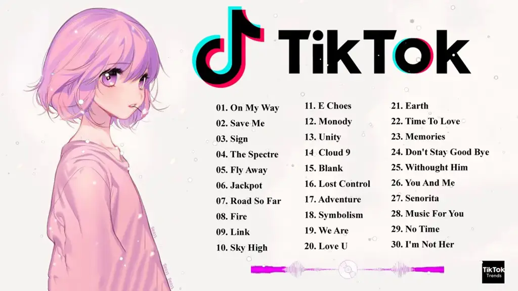 Gambar beberapa judul lagu TikTok viral tahun 2021