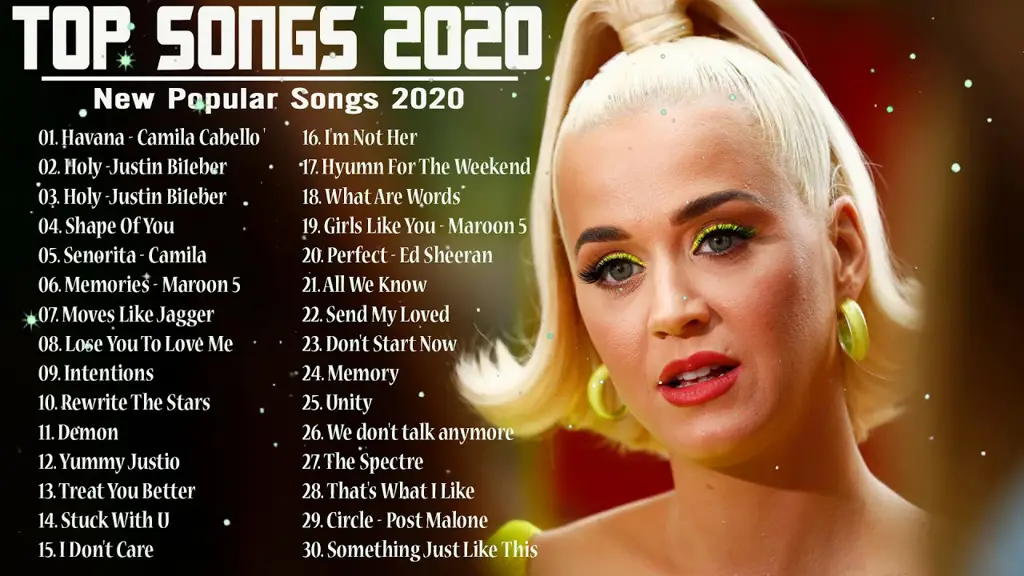 Gambar lagu-lagu populer tahun 2021