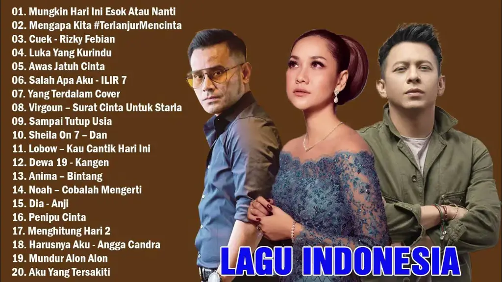 Gambar lagu-lagu populer Indonesia tahun 2021