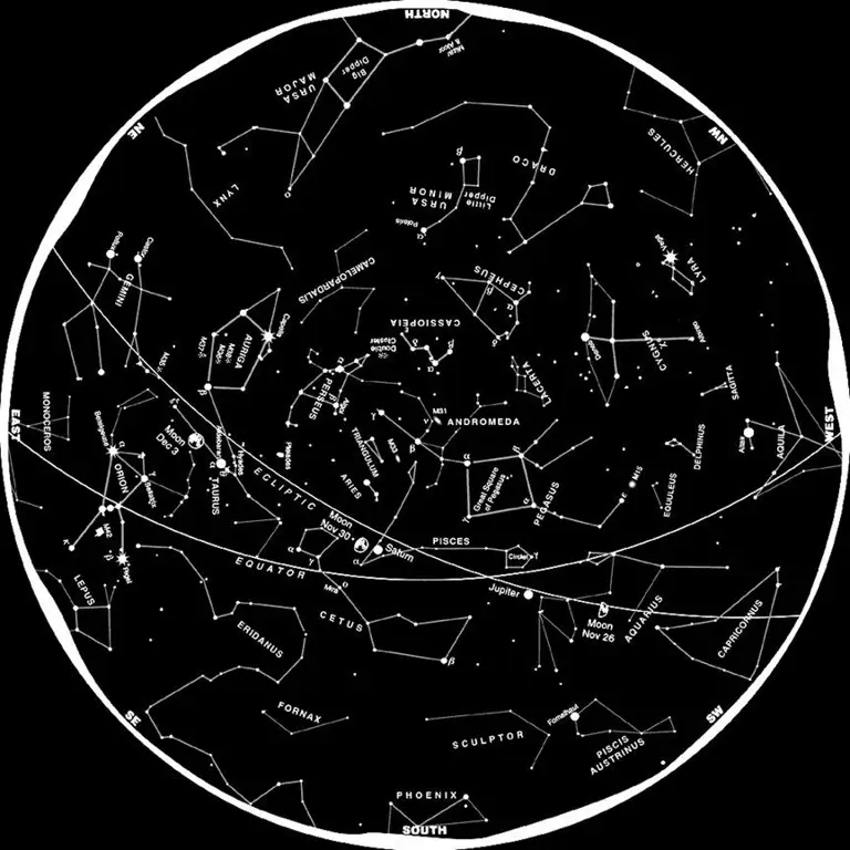 Gambar langit malam yang dipenuhi bintang