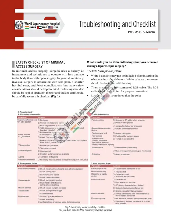 Daftar periksa pemecahan masalah