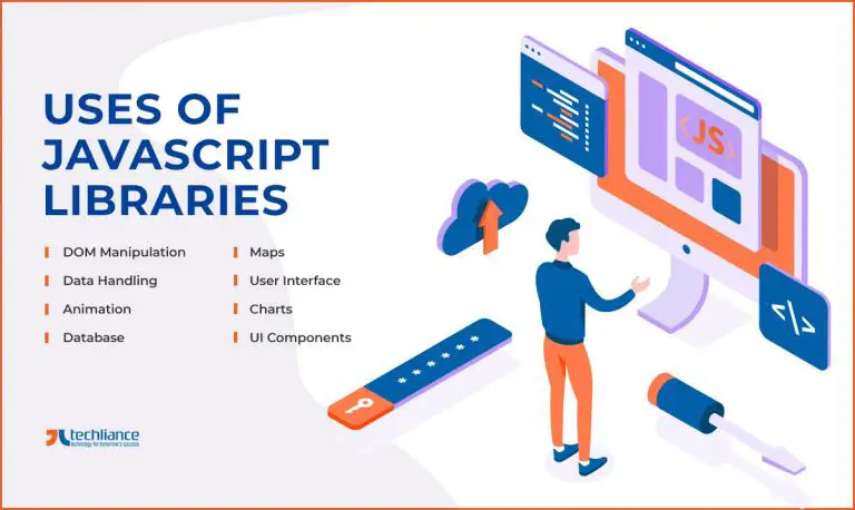 Perbandingan library JavaScript untuk efek bokeh