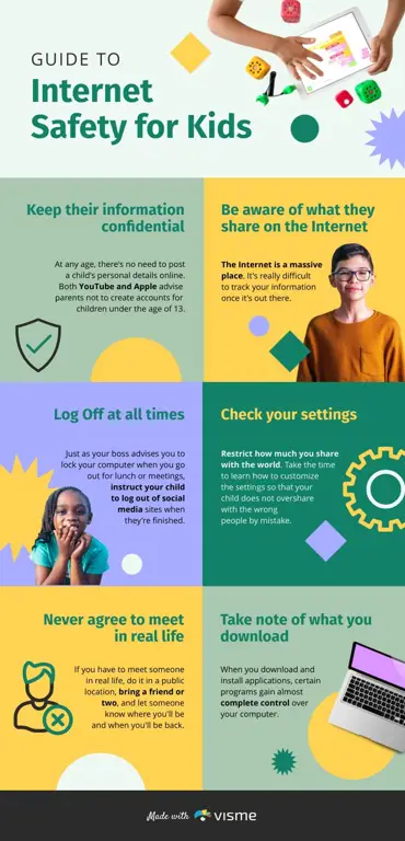 Tips keamanan internet untuk anak-anak