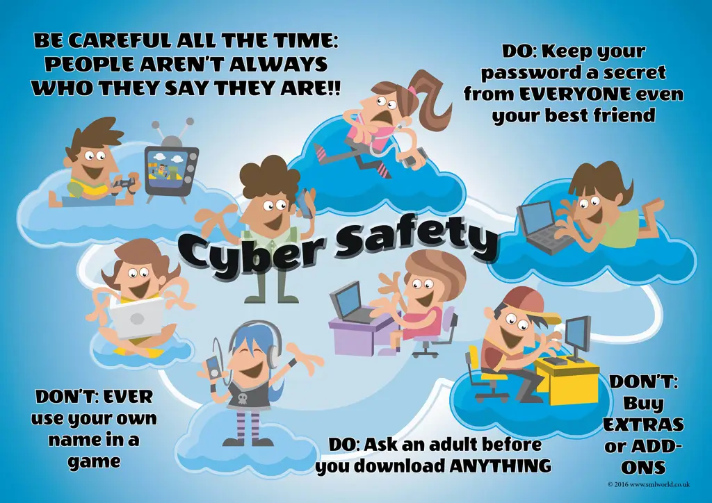 Tips keamanan cyber untuk anak-anak