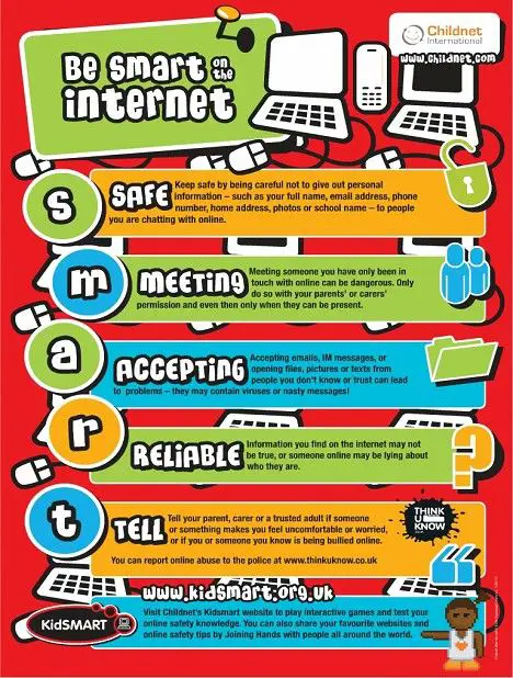 Tips keamanan internet untuk anak-anak