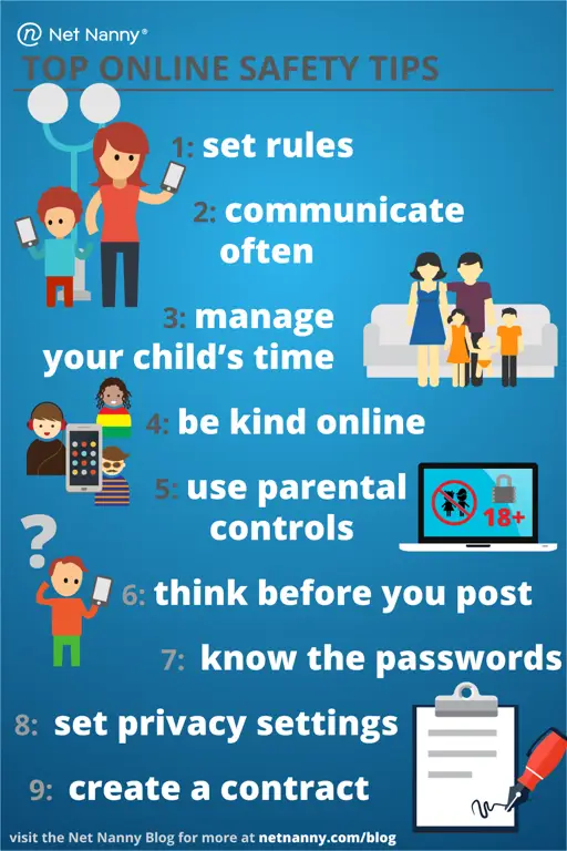 Tips keamanan internet untuk anak-anak