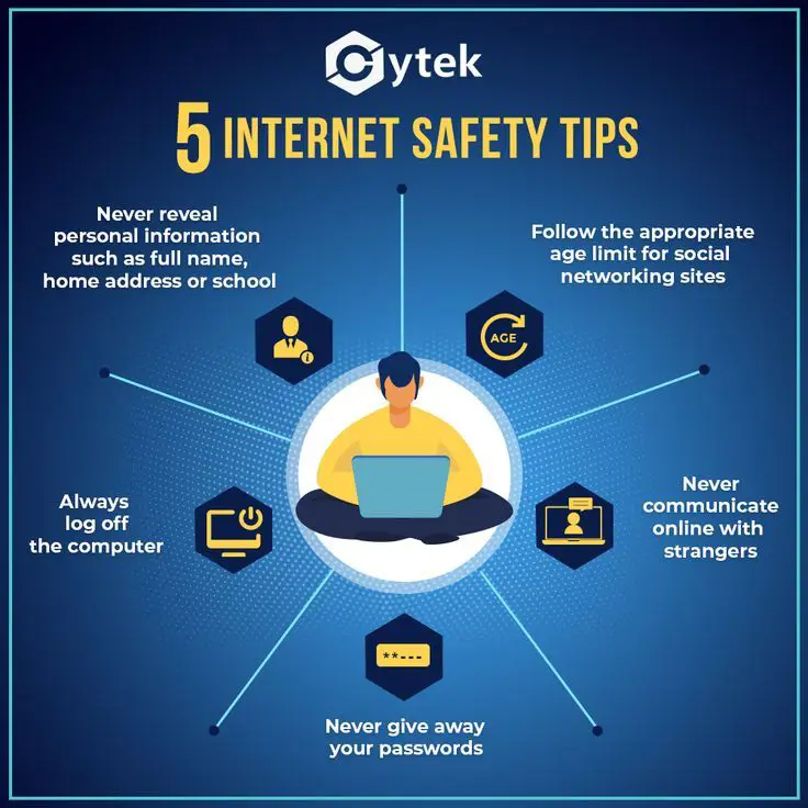 Tips Keamanan Internet