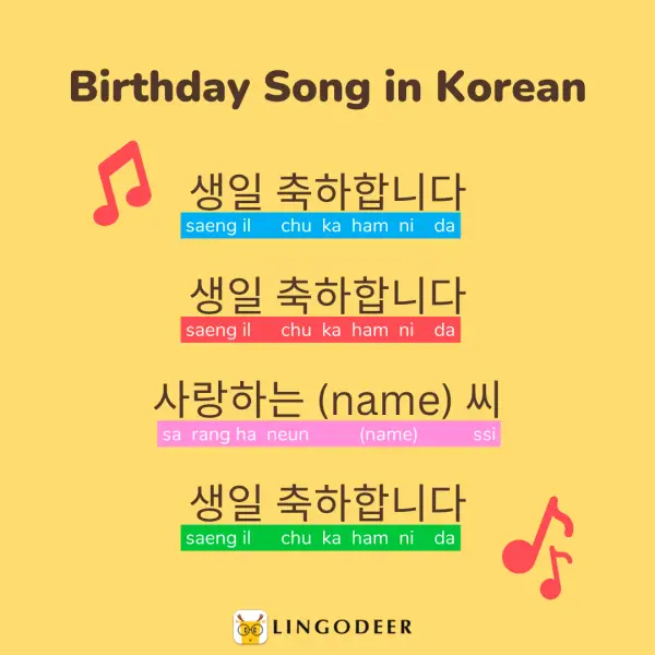 Gambar lirik lagu selamat ulang tahun bahasa Korea