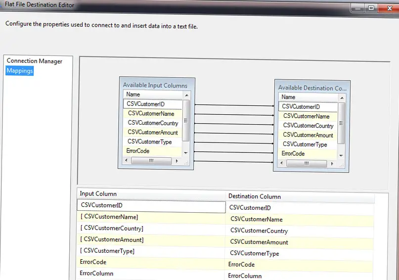 Contoh tampilan log error di SSIS yang menunjukkan kode ssis-610 dan detail tambahan