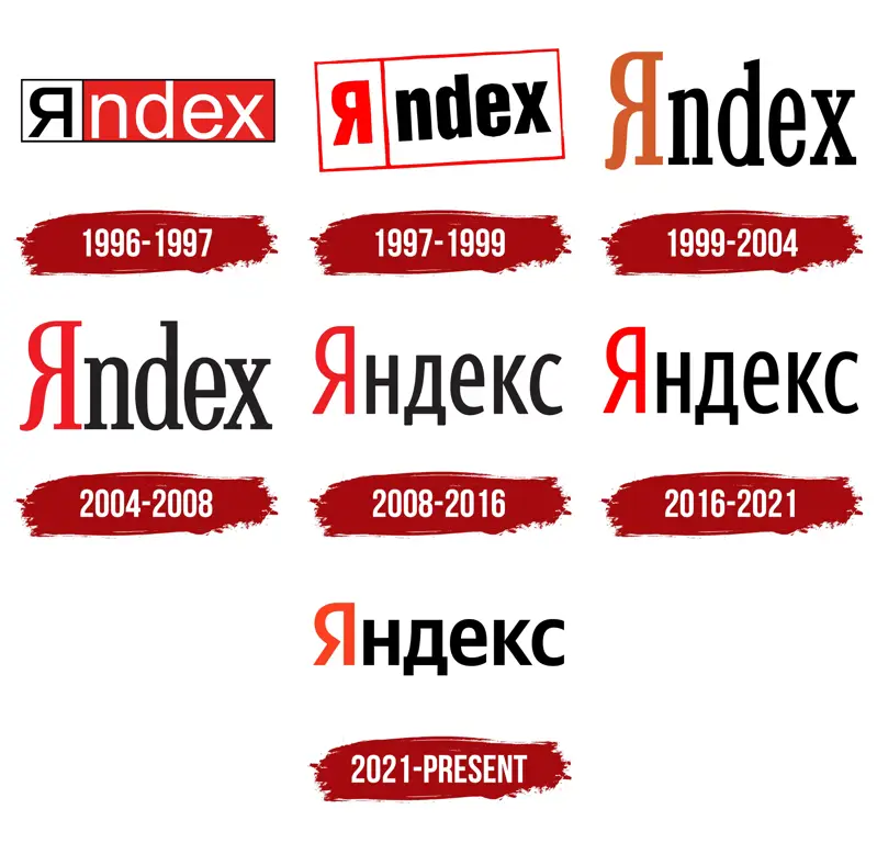 Logo Yandex