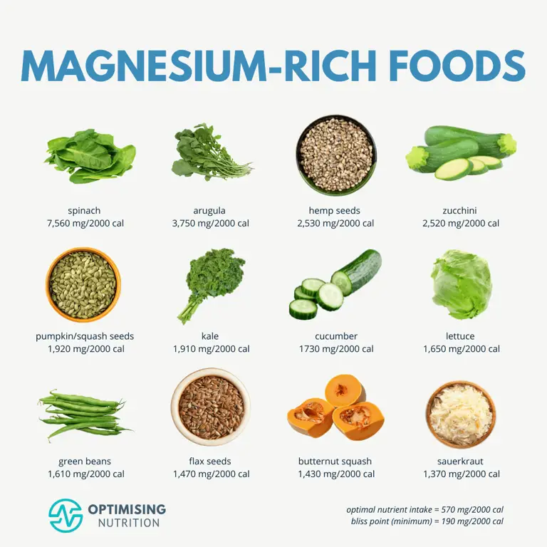 Makanan kaya kalsium dan magnesium seperti sayuran hijau dan produk susu