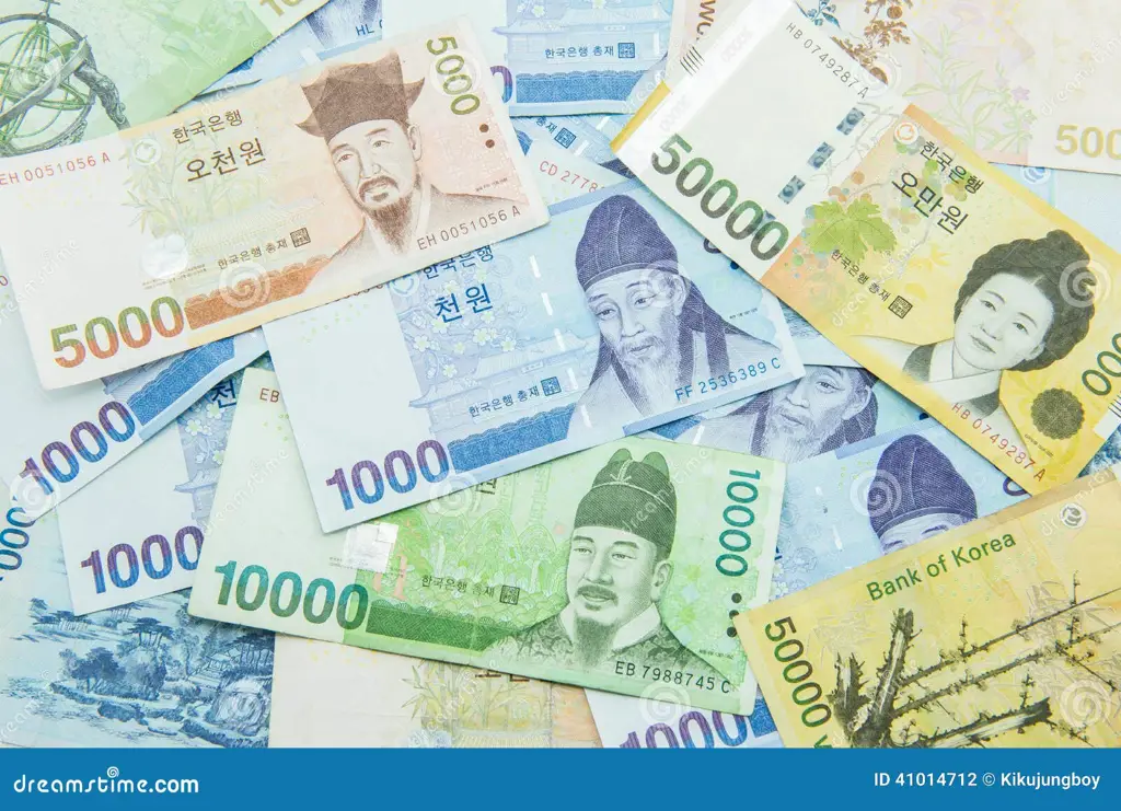 Gambar uang Won Korea Selatan