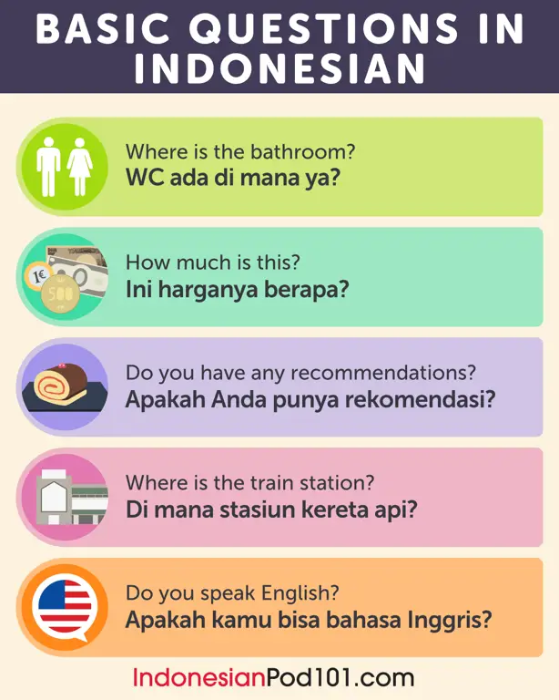 Perbandingan Tata Bahasa Indonesia dan Hindi