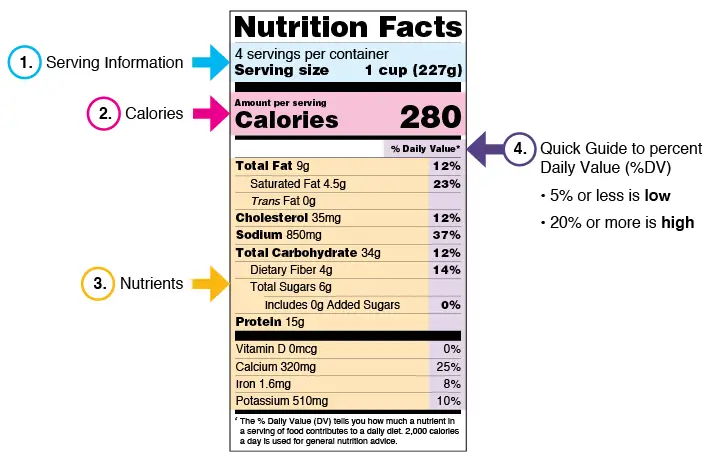 Label nutrisi pada kemasan susu tanpa laktosa