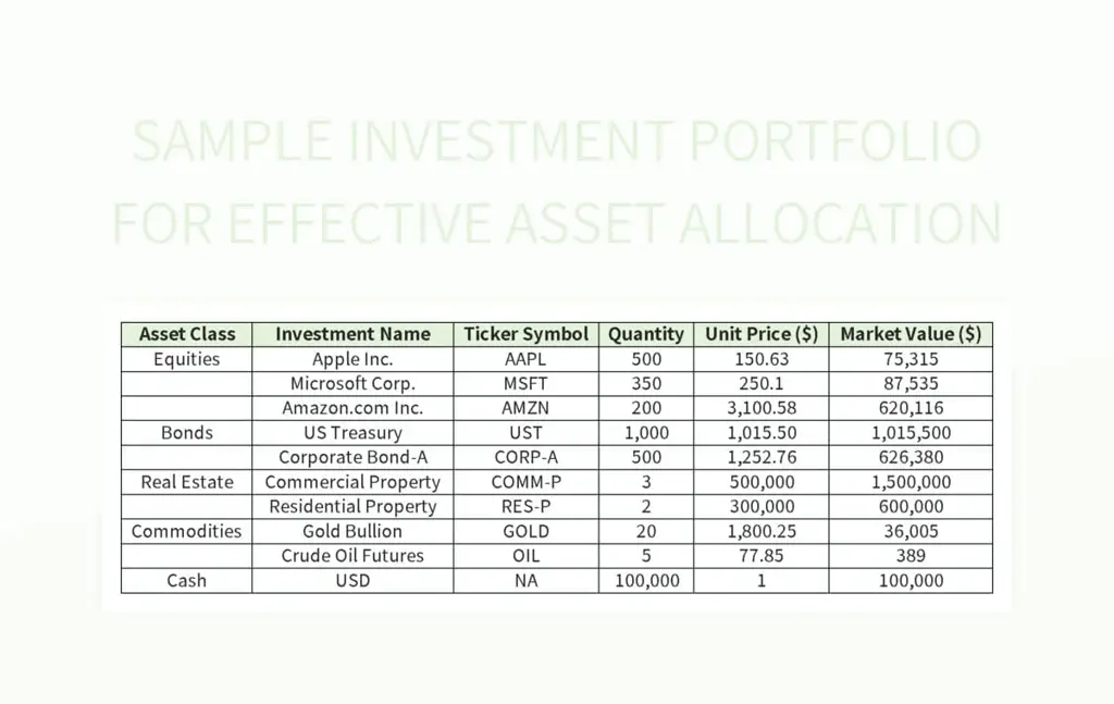 Contoh portofolio investasi