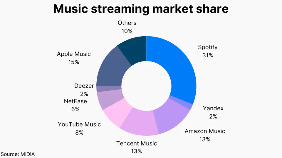 Perbandingan berbagai platform streaming film dewasa