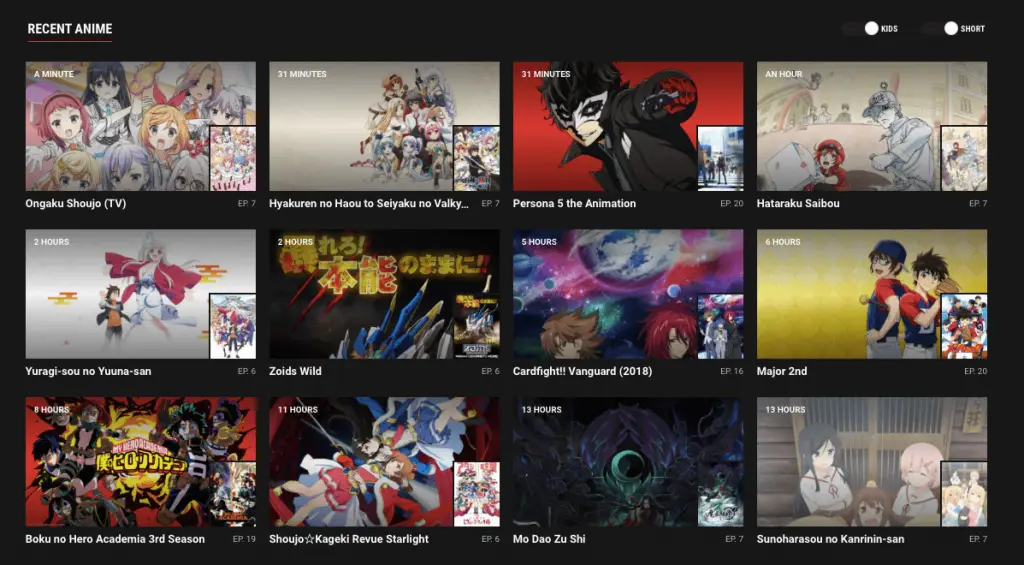 Perbandingan platform streaming anime