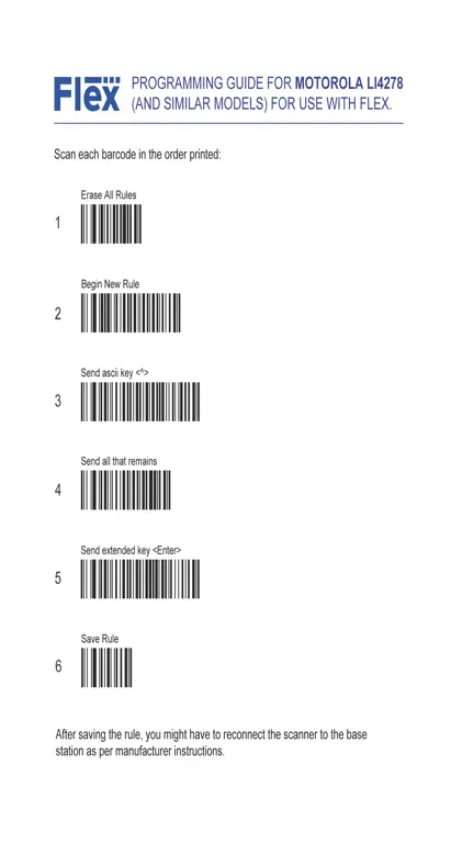 Gambar pemindai barcode