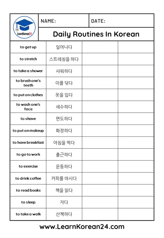 Huruf-huruf Hangul yang membentuk alfabet Korea.