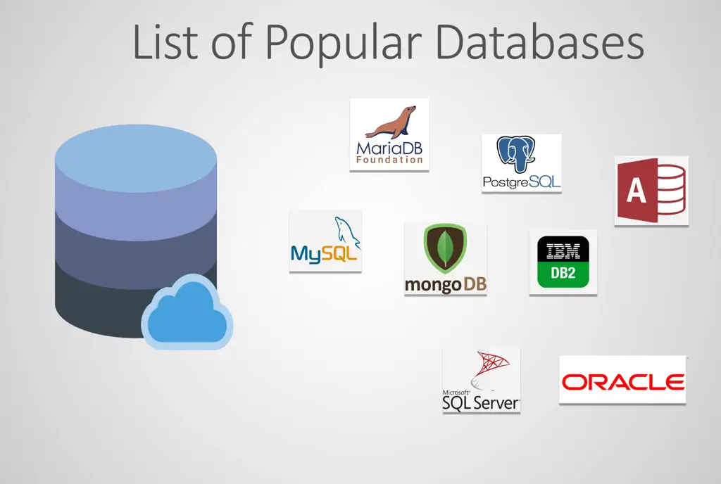 Gambar database penelitian ilmiah