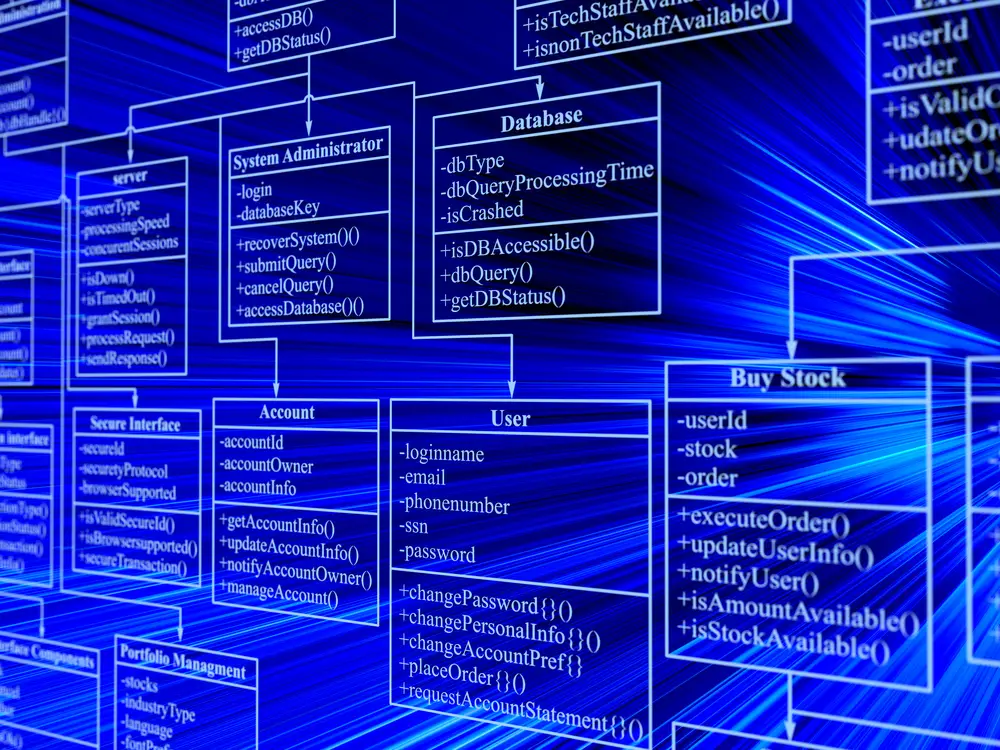 Gambar pencarian database