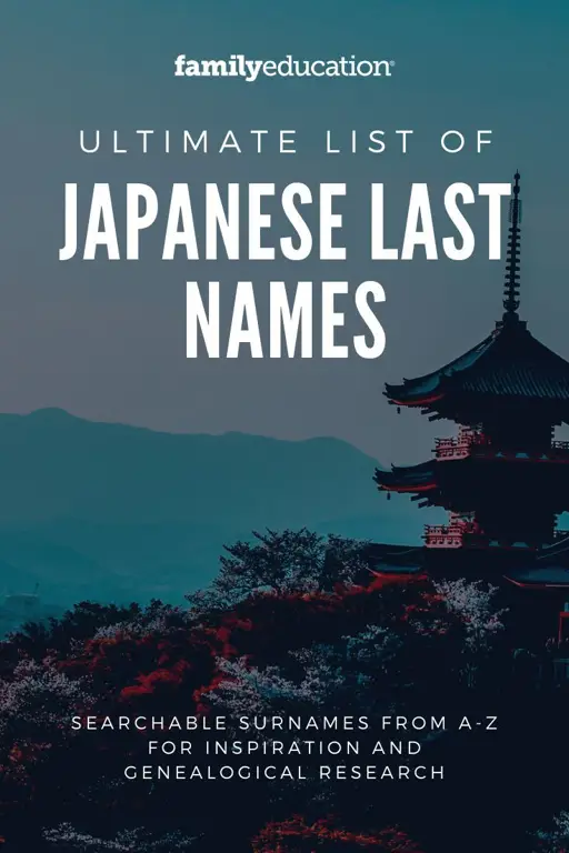 Gambar seseorang sedang meneliti nama-nama kuno Jepang