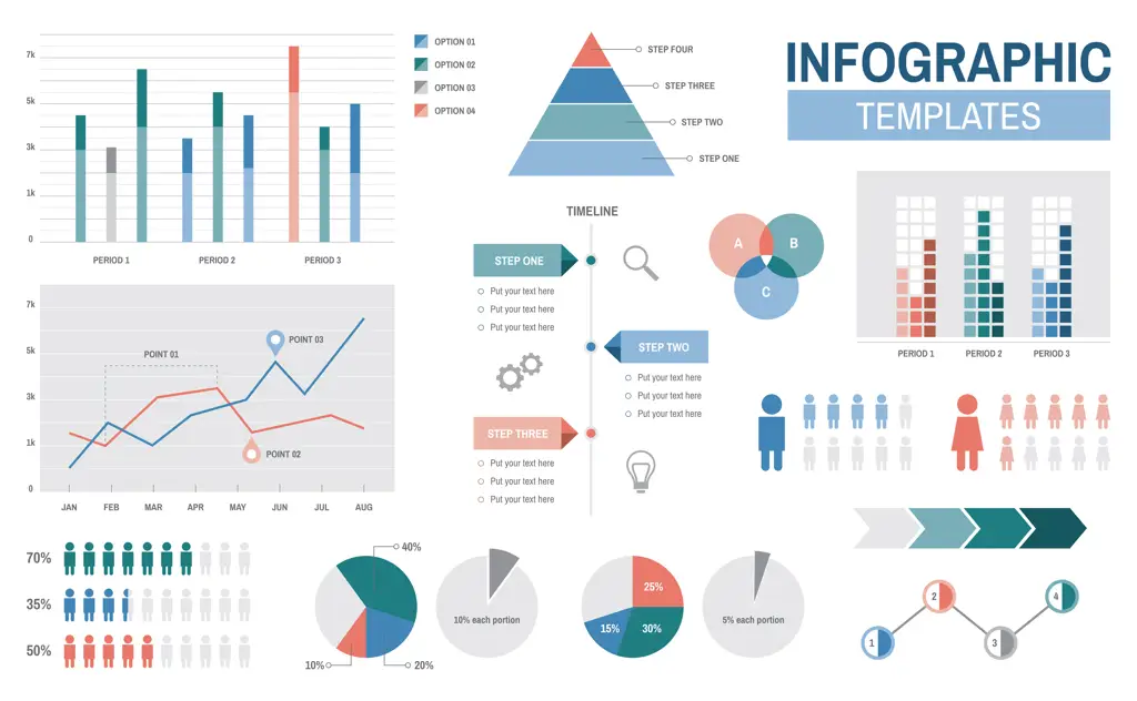 Grafik analisis data