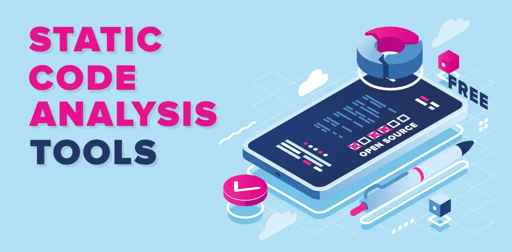 Gambar yang menunjukkan analisis kode program