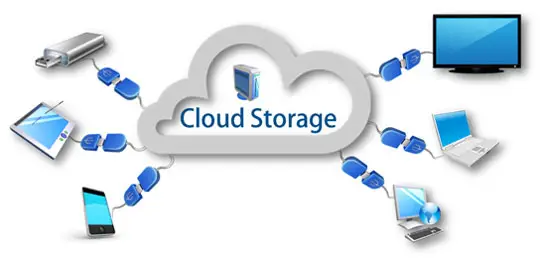 Ilustrasi penyimpanan data di cloud