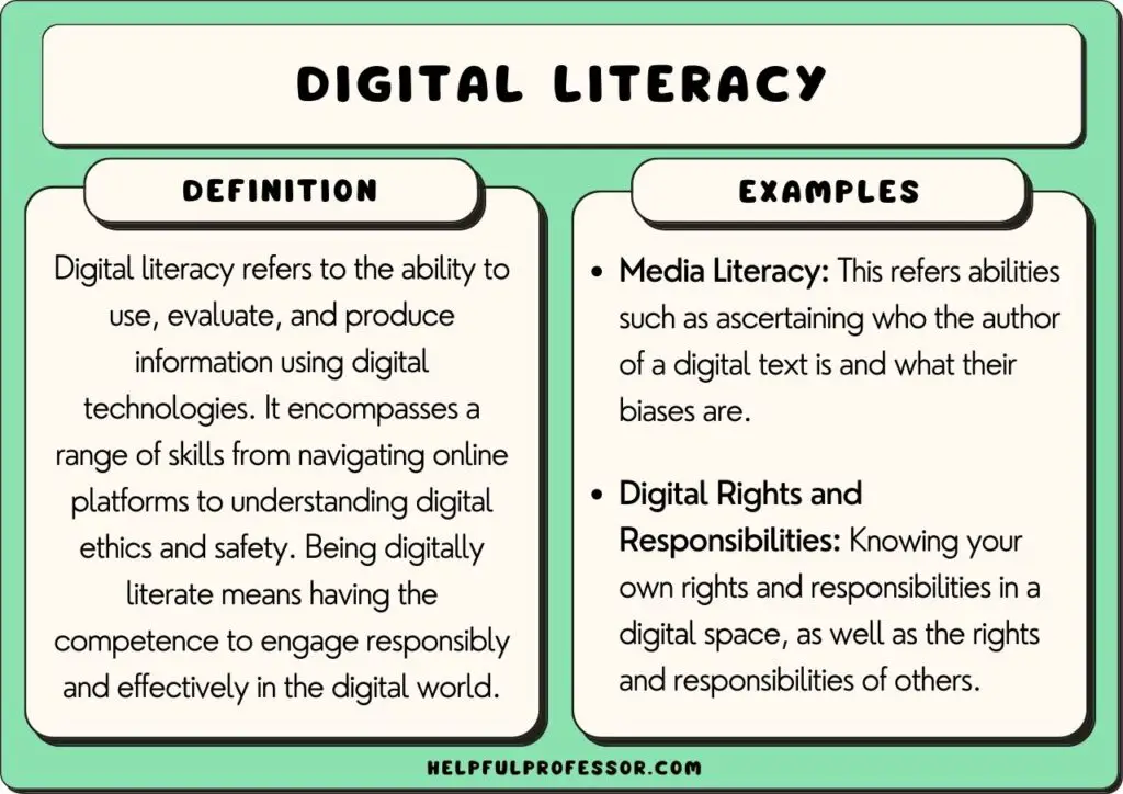 Gambar literasi digital