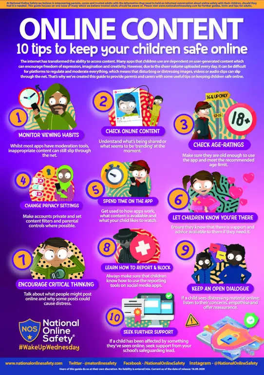 Tips keamanan internet untuk anak-anak