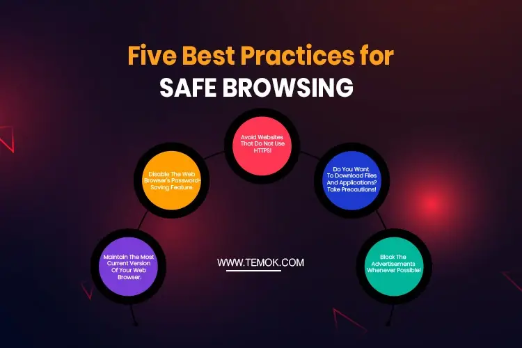 Gambar tentang kebiasaan browsing yang aman