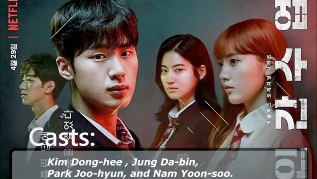 Antarmuka Netflix dengan drama Korea