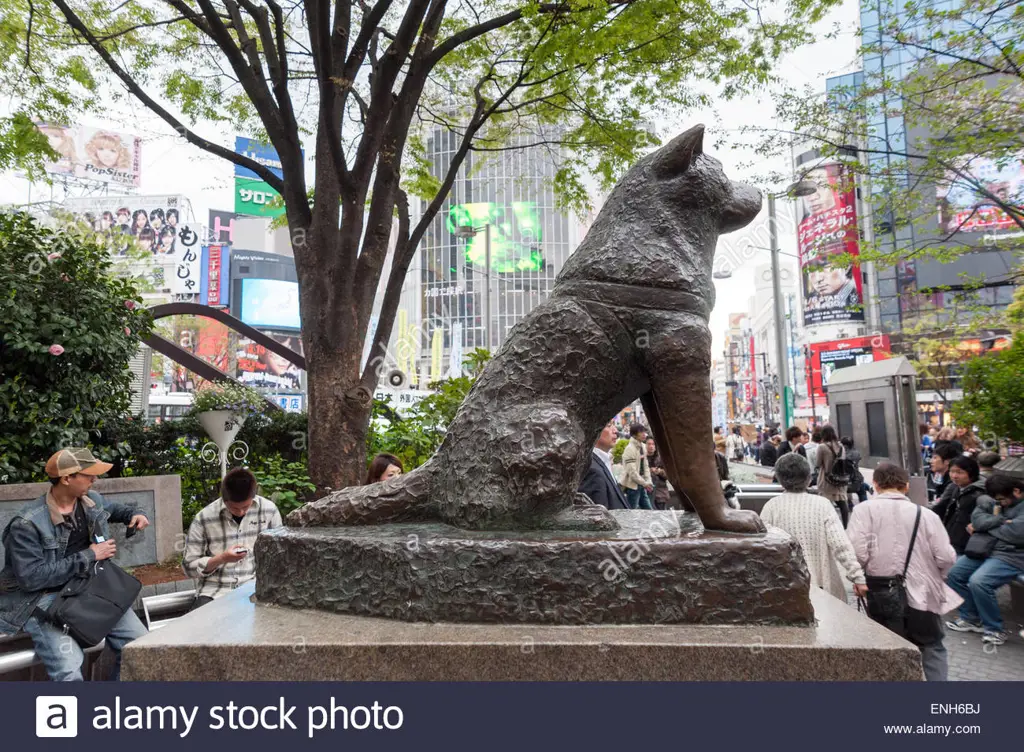 Patung Hachiko yang setia di Shibuya