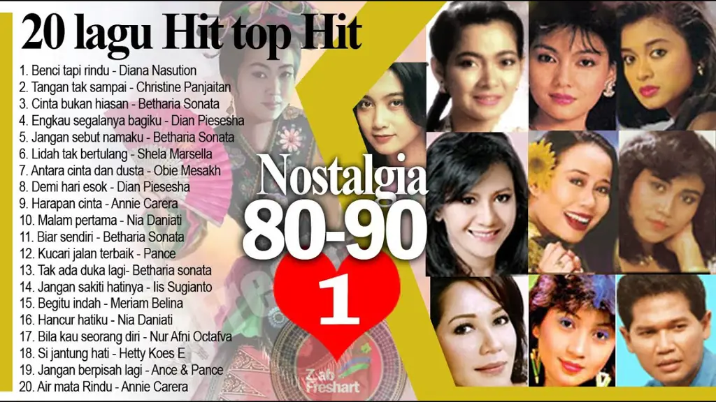 Gambar yang menunjukkan nostalgia radio Indonesia tahun 90an