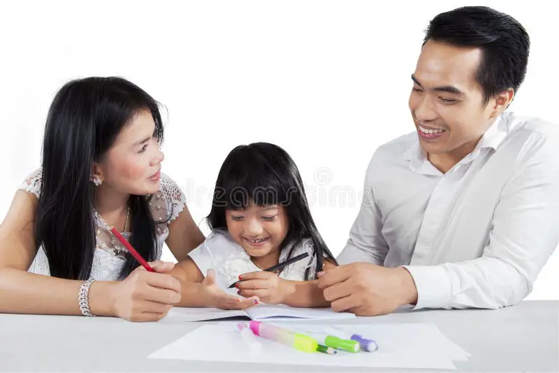 Orang tua sedang mendidik anak-anak mereka