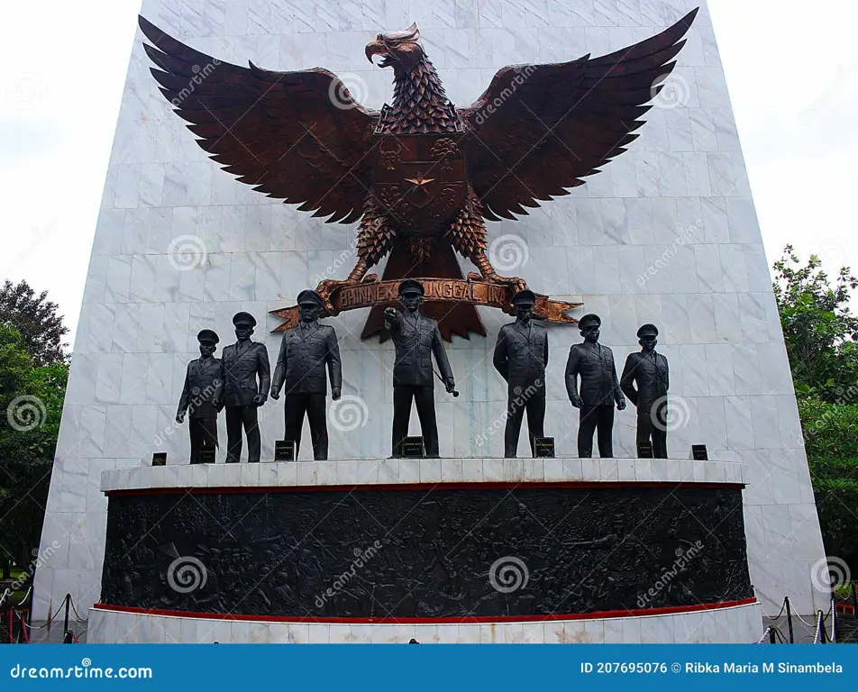 Monumen Pancasila yang megah dan kokoh